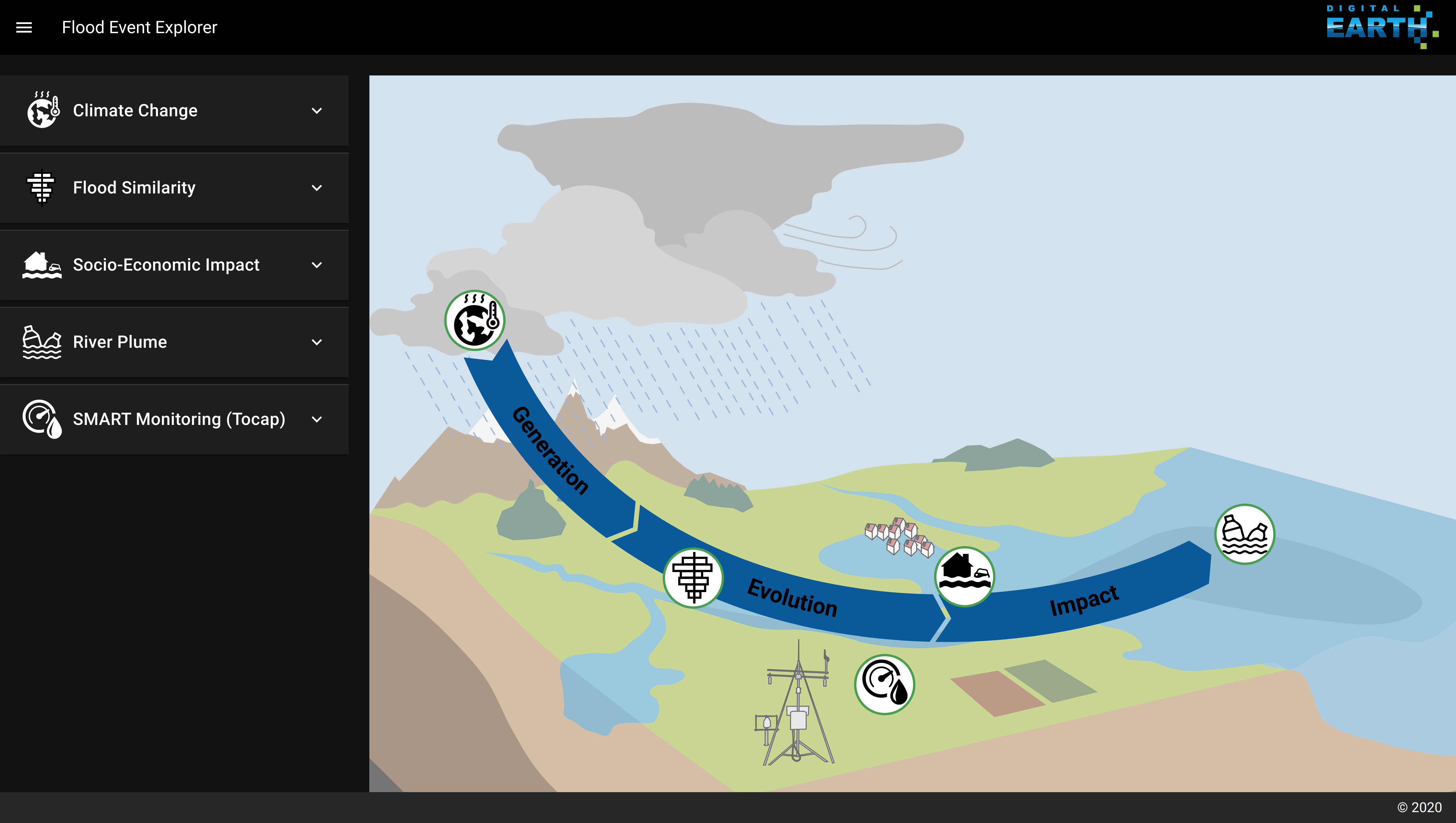 Flood Event Explorer